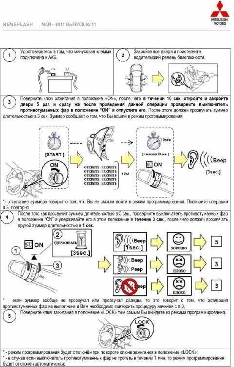 Проводка противотуманных фар Mitsubishi Lancer X 2PIN